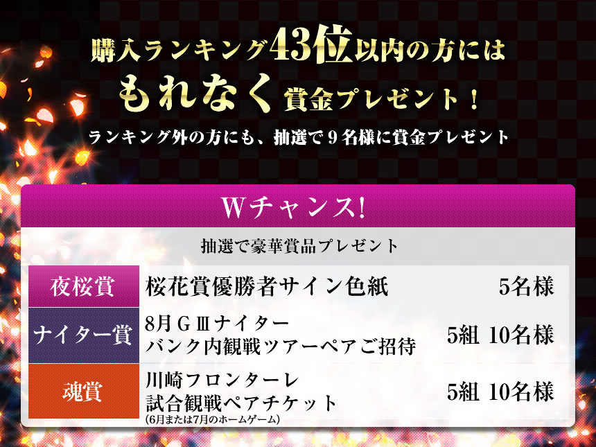 ランキング43位以内の方にはもれなく、ランキング外の方にも抽選で9名様に賞金プレゼント。さらにWチャンス！抽選で豪華賞品プレゼント。