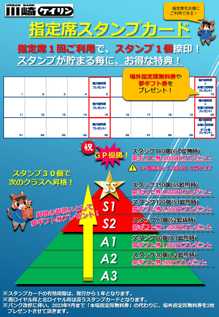 指定席スタンプカード