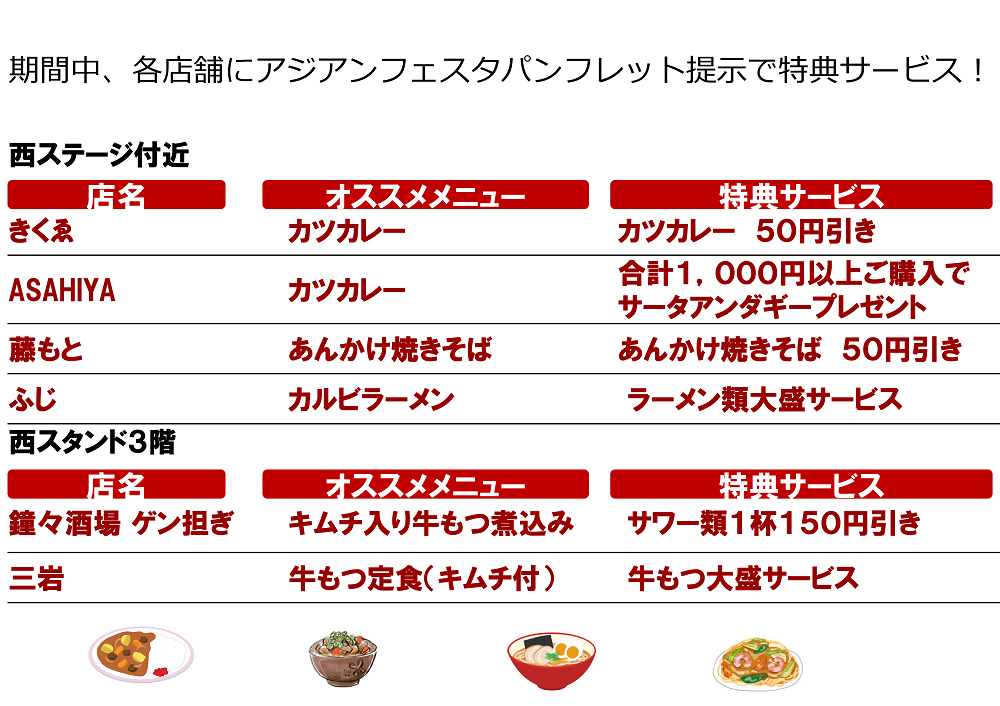 参加売店