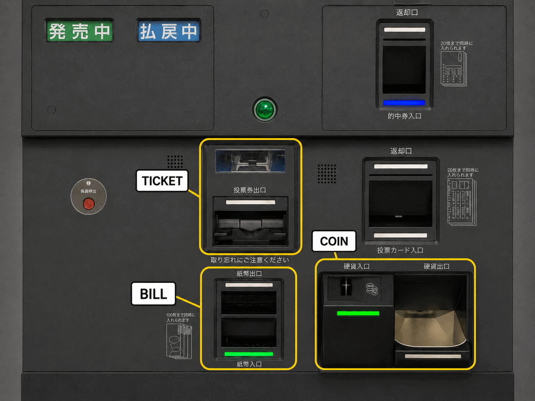 Step 4: Take your betting ticket and change