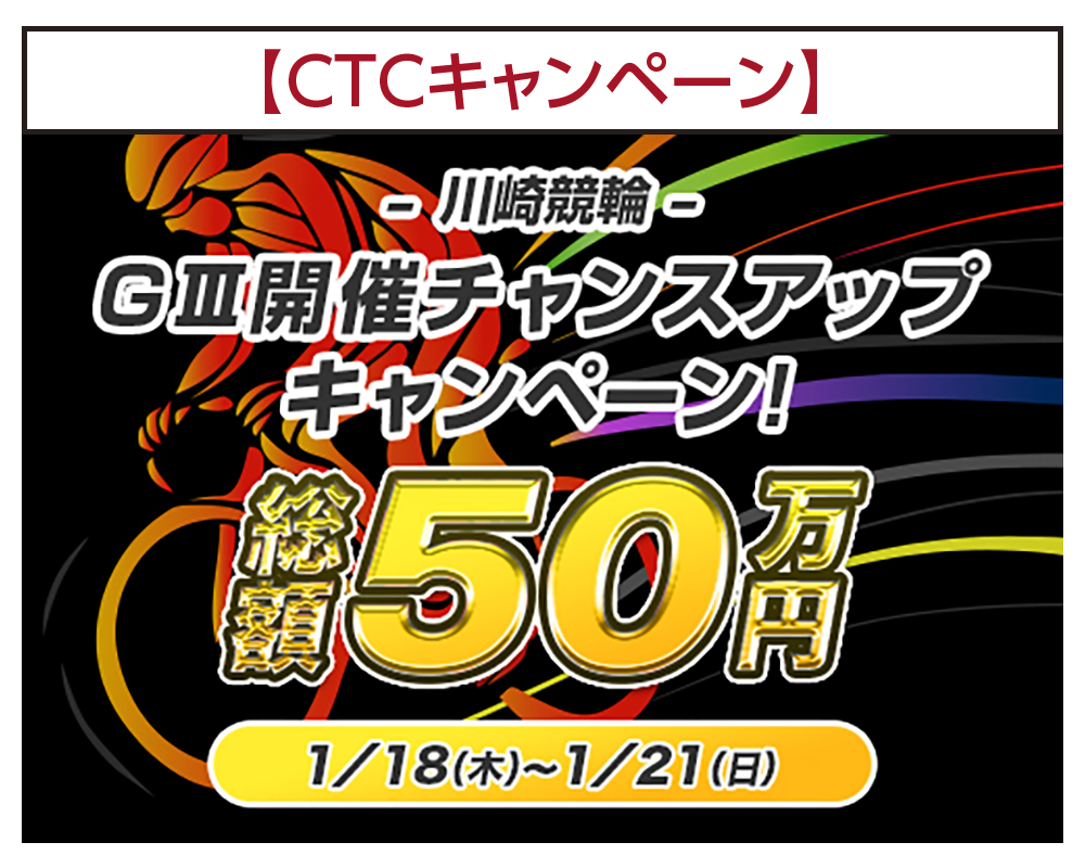CTCキャンペーン