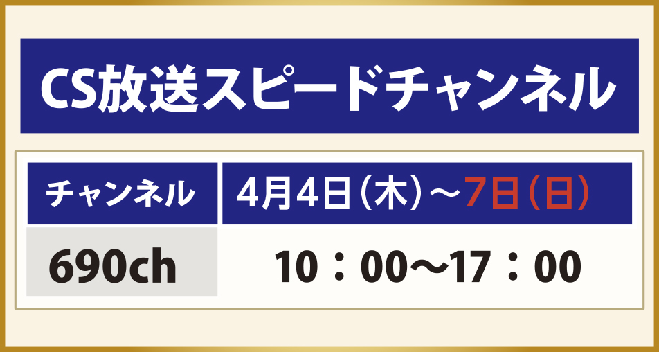 スピードチャンネル