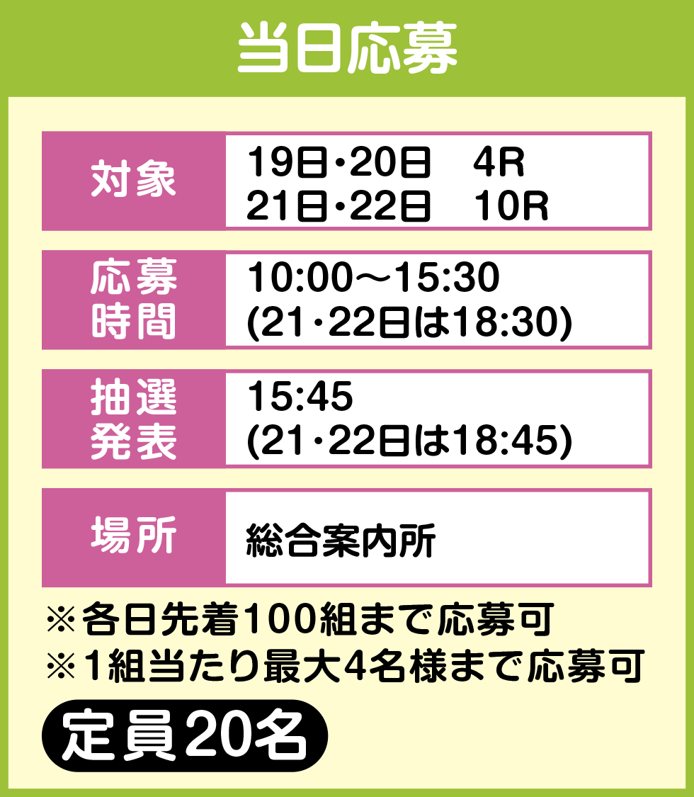 当日応募