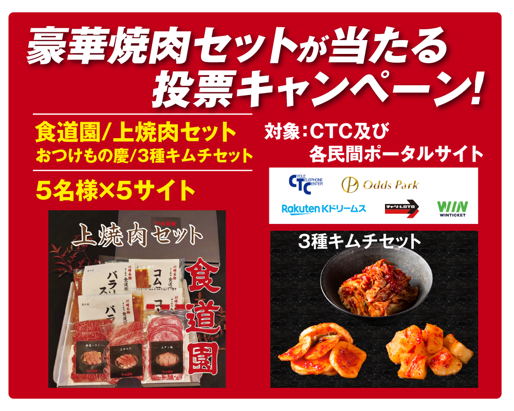 CTCキャンペーン